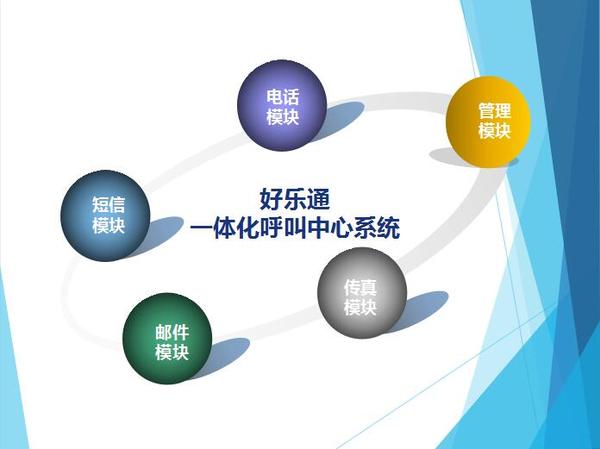 天津呼叫中心办理.jpg